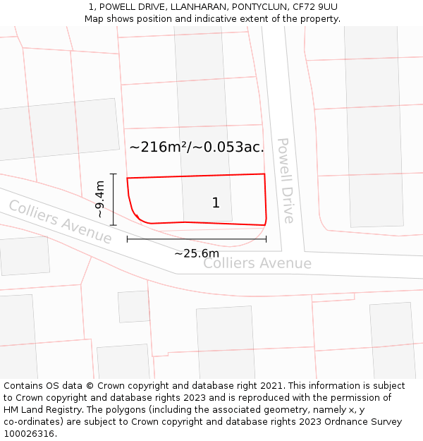 1, POWELL DRIVE, LLANHARAN, PONTYCLUN, CF72 9UU: Plot and title map