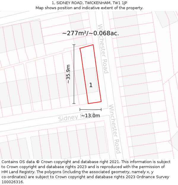 1, SIDNEY ROAD, TWICKENHAM, TW1 1JP: Plot and title map