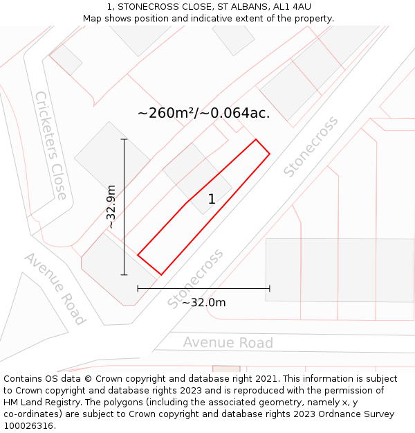 1, STONECROSS CLOSE, ST ALBANS, AL1 4AU: Plot and title map