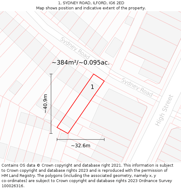 1, SYDNEY ROAD, ILFORD, IG6 2ED: Plot and title map