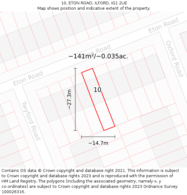 Ig1 Postcode 10, ETON ROAD, ILFORD, IG1 2UE - £219,000
