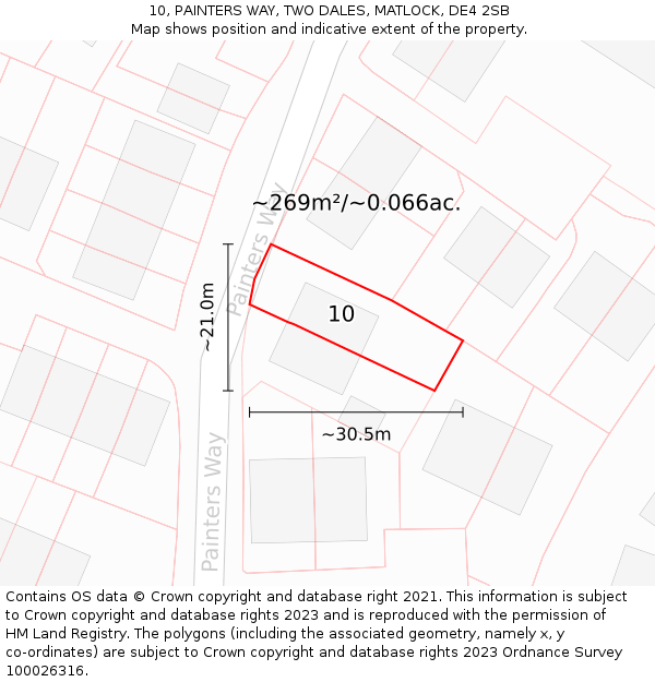 10, PAINTERS WAY, TWO DALES, MATLOCK, DE4 2SB: Plot and title map