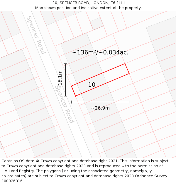 10, SPENCER ROAD, LONDON, E6 1HH: Plot and title map