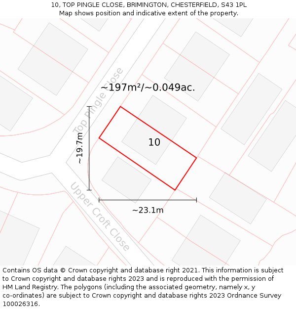 10, TOP PINGLE CLOSE, BRIMINGTON, CHESTERFIELD, S43 1PL: Plot and title map
