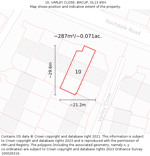 10, VARLEY CLOSE, BACUP, OL13 9SH: Plot and title map