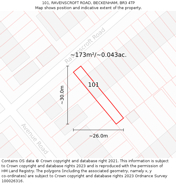 101, RAVENSCROFT ROAD, BECKENHAM, BR3 4TP: Plot and title map