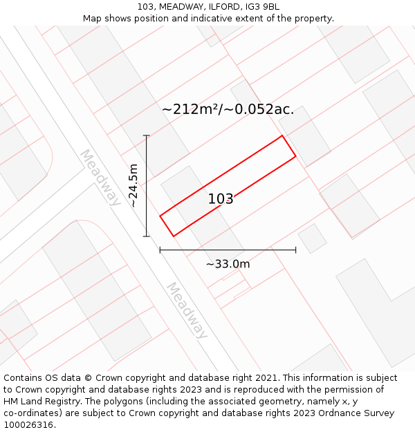 103, MEADWAY, ILFORD, IG3 9BL: Plot and title map