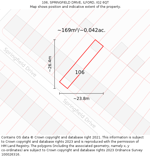106, SPRINGFIELD DRIVE, ILFORD, IG2 6QT: Plot and title map