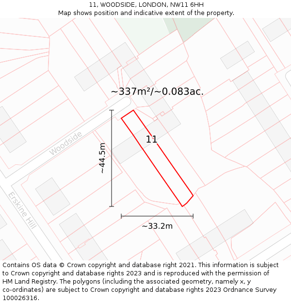 11, WOODSIDE, LONDON, NW11 6HH: Plot and title map