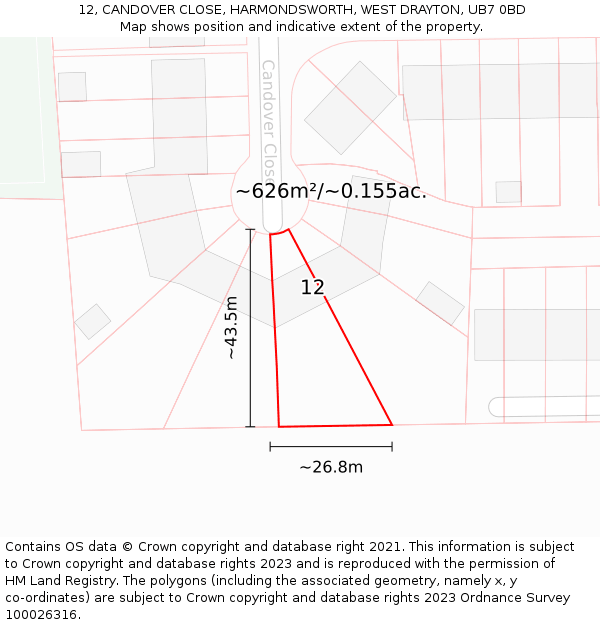 12, CANDOVER CLOSE, HARMONDSWORTH, WEST DRAYTON, UB7 0BD: Plot and title map