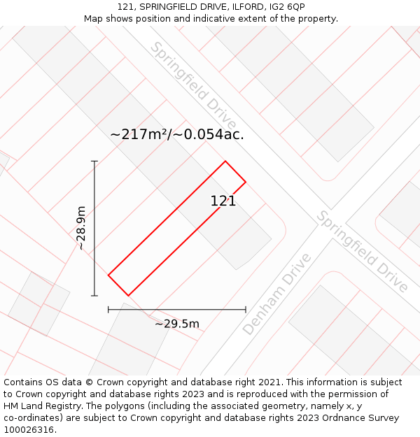 121, SPRINGFIELD DRIVE, ILFORD, IG2 6QP: Plot and title map