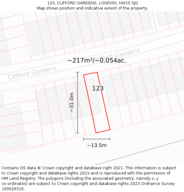 123, CLIFFORD GARDENS, LONDON, NW10 5JG: Plot and title map