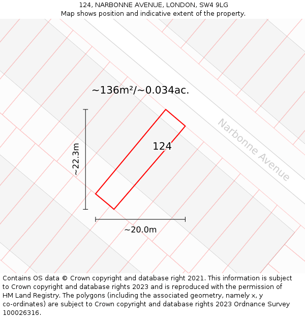 124, NARBONNE AVENUE, LONDON, SW4 9LG: Plot and title map