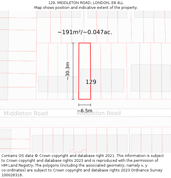 129, MIDDLETON ROAD, LONDON, E8 4LL: Plot and title map