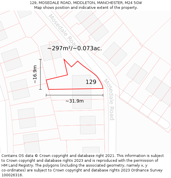 129, MOSEDALE ROAD, MIDDLETON, MANCHESTER, M24 5GW: Plot and title map