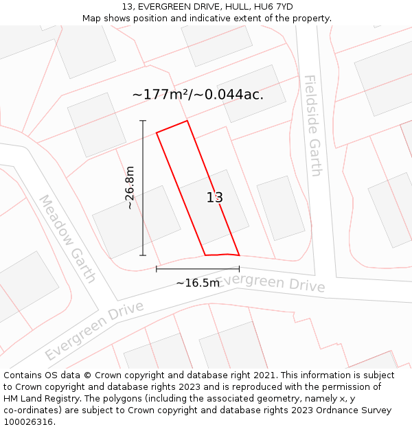 13, EVERGREEN DRIVE, HULL, HU6 7YD: Plot and title map