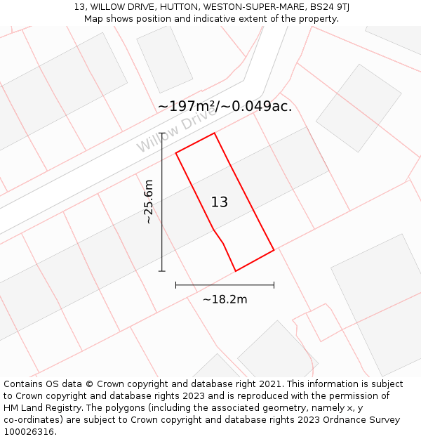 13, WILLOW DRIVE, HUTTON, WESTON-SUPER-MARE, BS24 9TJ: Plot and title map