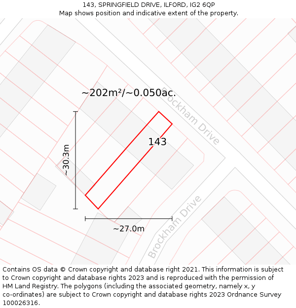 143, SPRINGFIELD DRIVE, ILFORD, IG2 6QP: Plot and title map