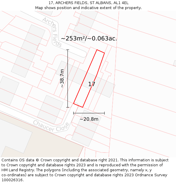 17, ARCHERS FIELDS, ST ALBANS, AL1 4EL: Plot and title map