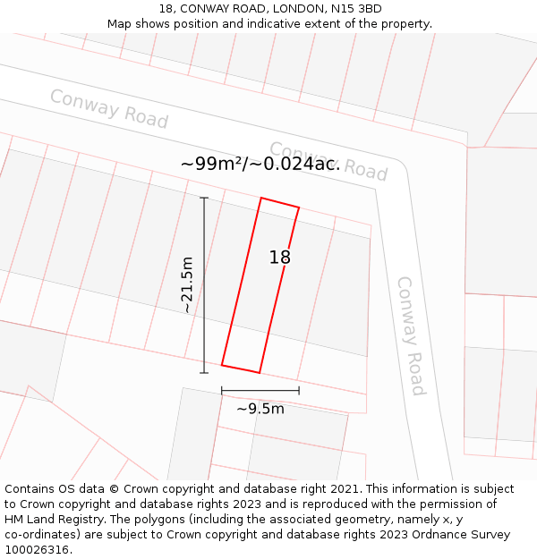18, CONWAY ROAD, LONDON, N15 3BD: Plot and title map