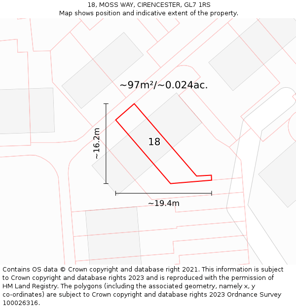 18, MOSS WAY, CIRENCESTER, GL7 1RS: Plot and title map