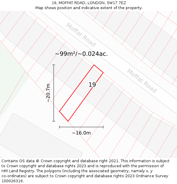 19, MOFFAT ROAD, LONDON, SW17 7EZ: Plot and title map
