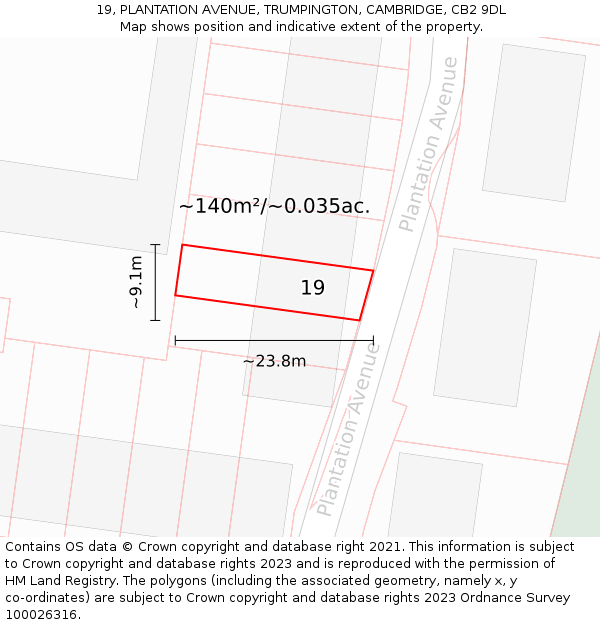19, PLANTATION AVENUE, TRUMPINGTON, CAMBRIDGE, CB2 9DL: Plot and title map
