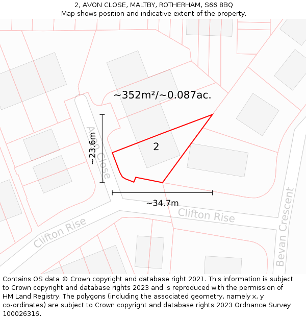 2, AVON CLOSE, MALTBY, ROTHERHAM, S66 8BQ: Plot and title map
