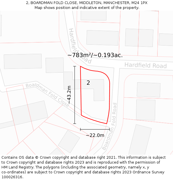 2, BOARDMAN FOLD CLOSE, MIDDLETON, MANCHESTER, M24 1PX: Plot and title map