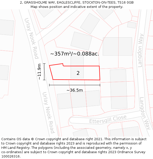 2, GRASSHOLME WAY, EAGLESCLIFFE, STOCKTON-ON-TEES, TS16 0GB: Plot and title map