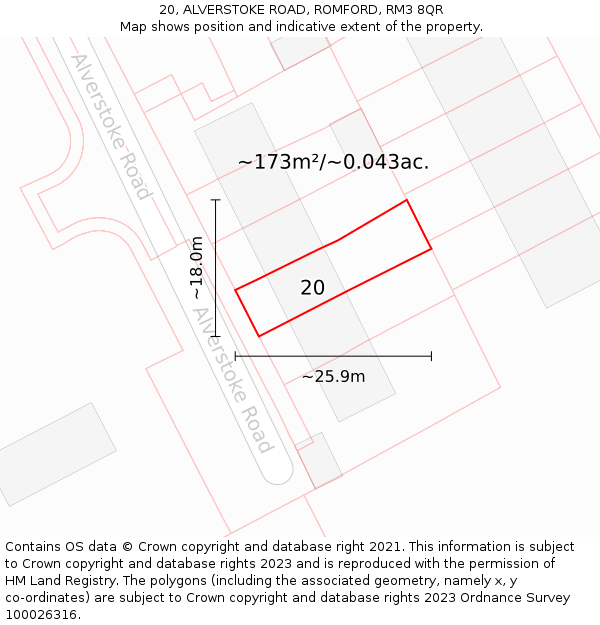 20, ALVERSTOKE ROAD, ROMFORD, RM3 8QR: Plot and title map