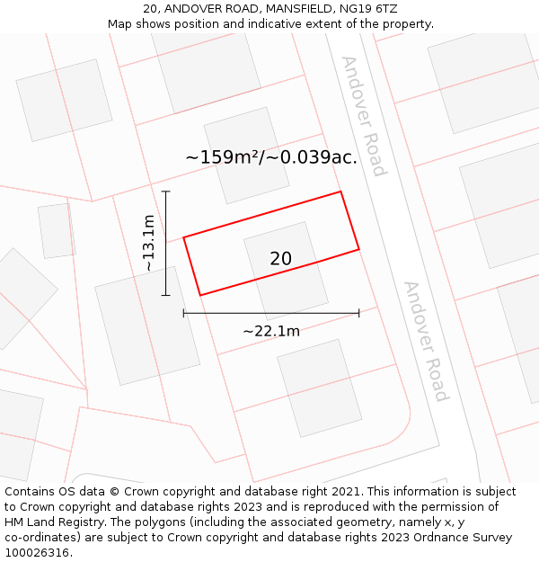 20, ANDOVER ROAD, MANSFIELD, NG19 6TZ: Plot and title map