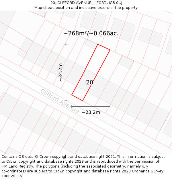 20, CLIFFORD AVENUE, ILFORD, IG5 0UJ: Plot and title map