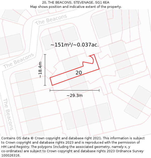 20, THE BEACONS, STEVENAGE, SG1 6EA: Plot and title map