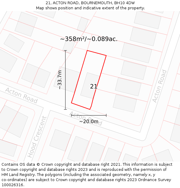 21, ACTON ROAD, BOURNEMOUTH, BH10 4DW: Plot and title map