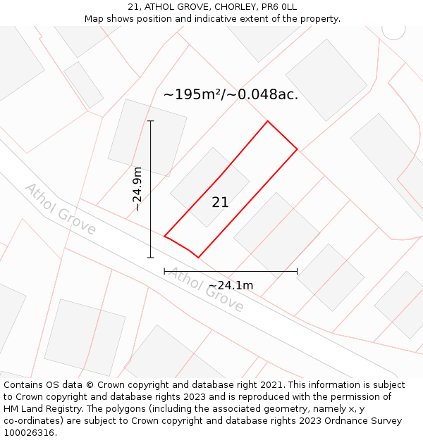 21, ATHOL GROVE, CHORLEY, PR6 0LL: Plot and title map