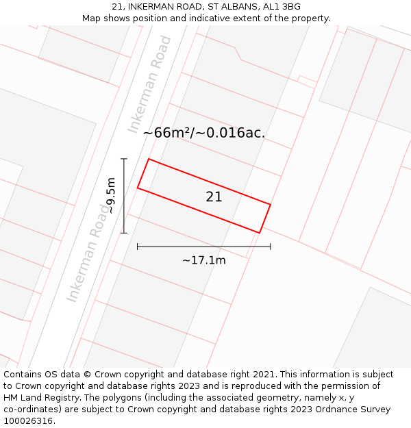 21, INKERMAN ROAD, ST ALBANS, AL1 3BG: Plot and title map