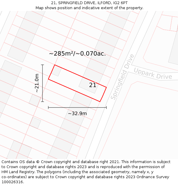 21, SPRINGFIELD DRIVE, ILFORD, IG2 6PT: Plot and title map