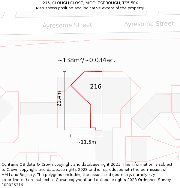 216, CLOUGH CLOSE, MIDDLESBROUGH, TS5 5EX: Plot and title map
