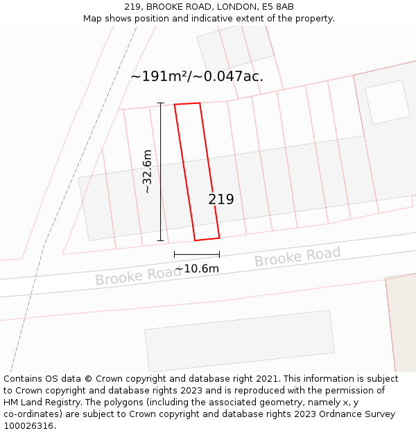 219, BROOKE ROAD, LONDON, E5 8AB: Plot and title map