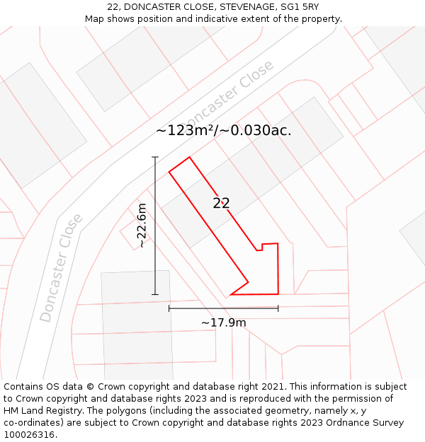 22, DONCASTER CLOSE, STEVENAGE, SG1 5RY: Plot and title map
