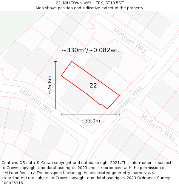 22, MILLTOWN WAY, LEEK, ST13 5SZ: Plot and title map