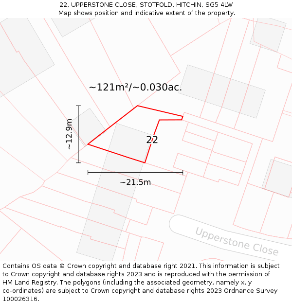22, UPPERSTONE CLOSE, STOTFOLD, HITCHIN, SG5 4LW: Plot and title map