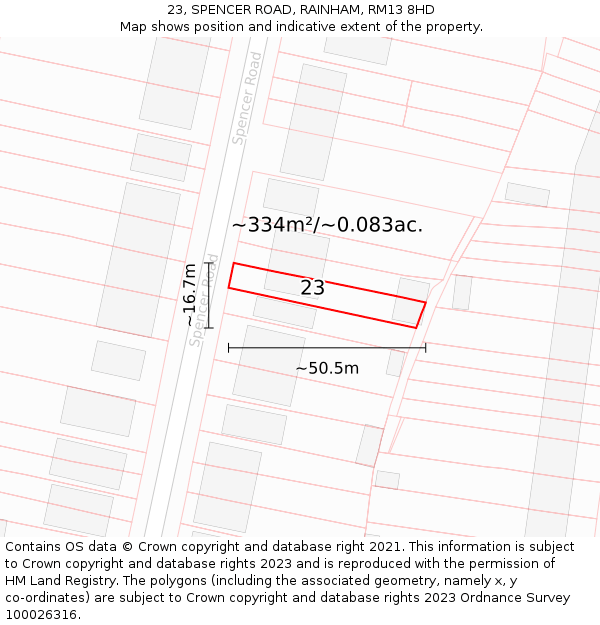 23, SPENCER ROAD, RAINHAM, RM13 8HD: Plot and title map