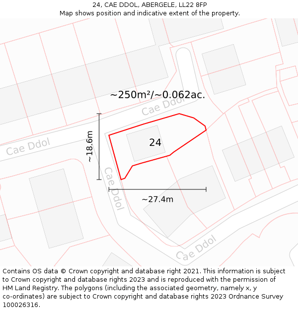 24, CAE DDOL, ABERGELE, LL22 8FP: Plot and title map