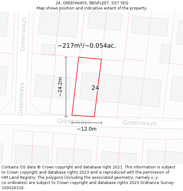 24, GREENWAYS, BENFLEET, SS7 5EQ: Plot and title map