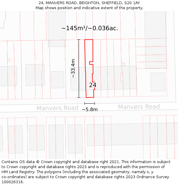 24, MANVERS ROAD, BEIGHTON, SHEFFIELD, S20 1AY: Plot and title map