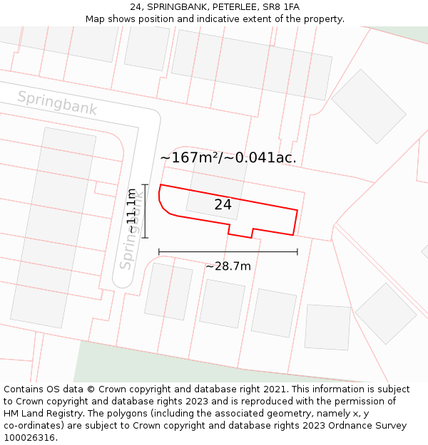 24, SPRINGBANK, PETERLEE, SR8 1FA: Plot and title map