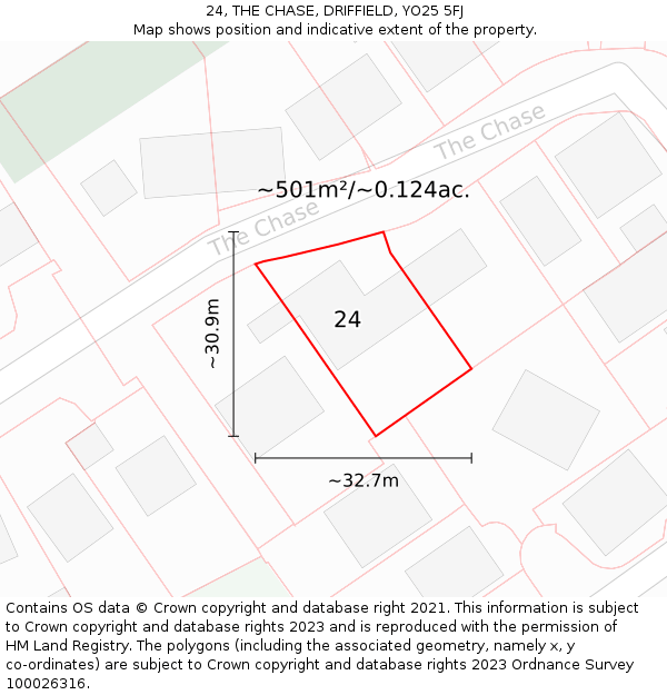 24, THE CHASE, DRIFFIELD, YO25 5FJ: Plot and title map
