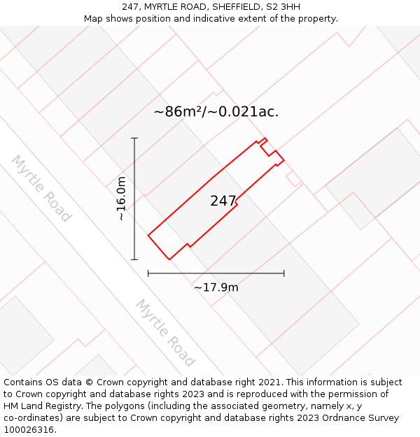 247, MYRTLE ROAD, SHEFFIELD, S2 3HH: Plot and title map